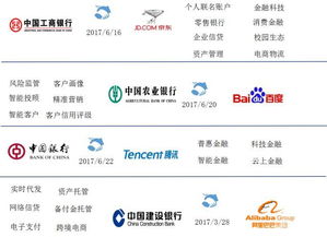 洞見數(shù)據(jù)之海 199IT與互聯(lián)網(wǎng)數(shù)據(jù)中心的數(shù)據(jù)服務(wù)生態(tài)