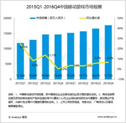易觀 以大數據分析賦能行業互聯網，驅動產業數字化轉型